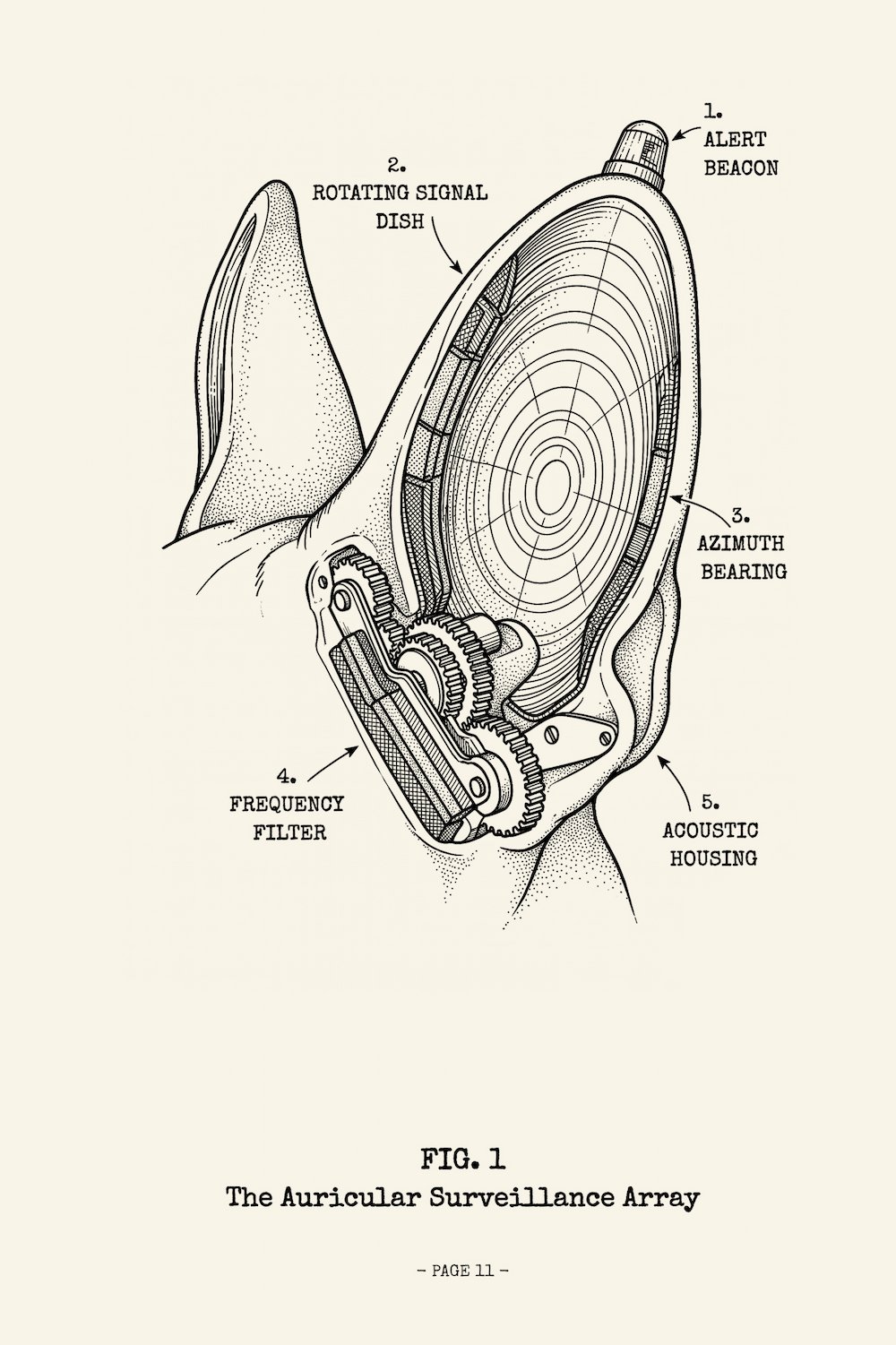 Interior page from The French Bulldog Manual, the Auricular Surveillance Array
