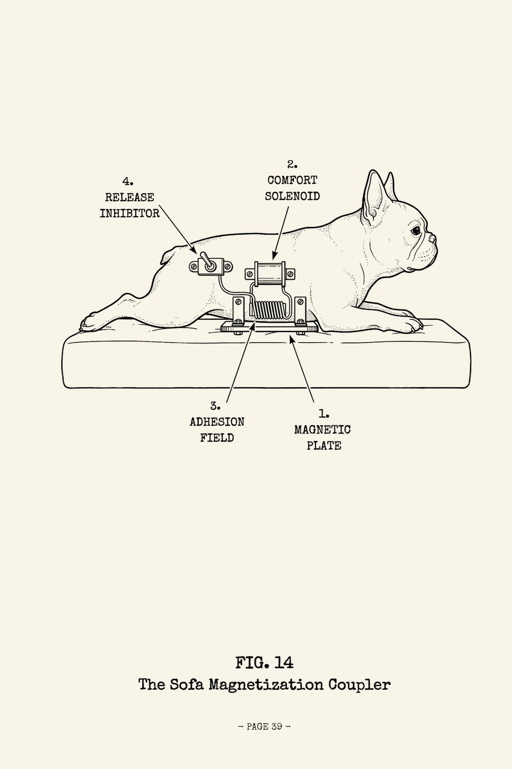 Interior page from The French Bulldog Manual, the Sofa Magnetization Coupler